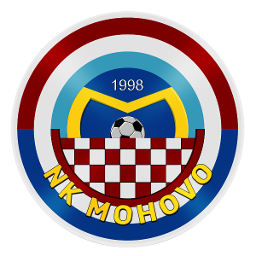 Grb NK Mohovo